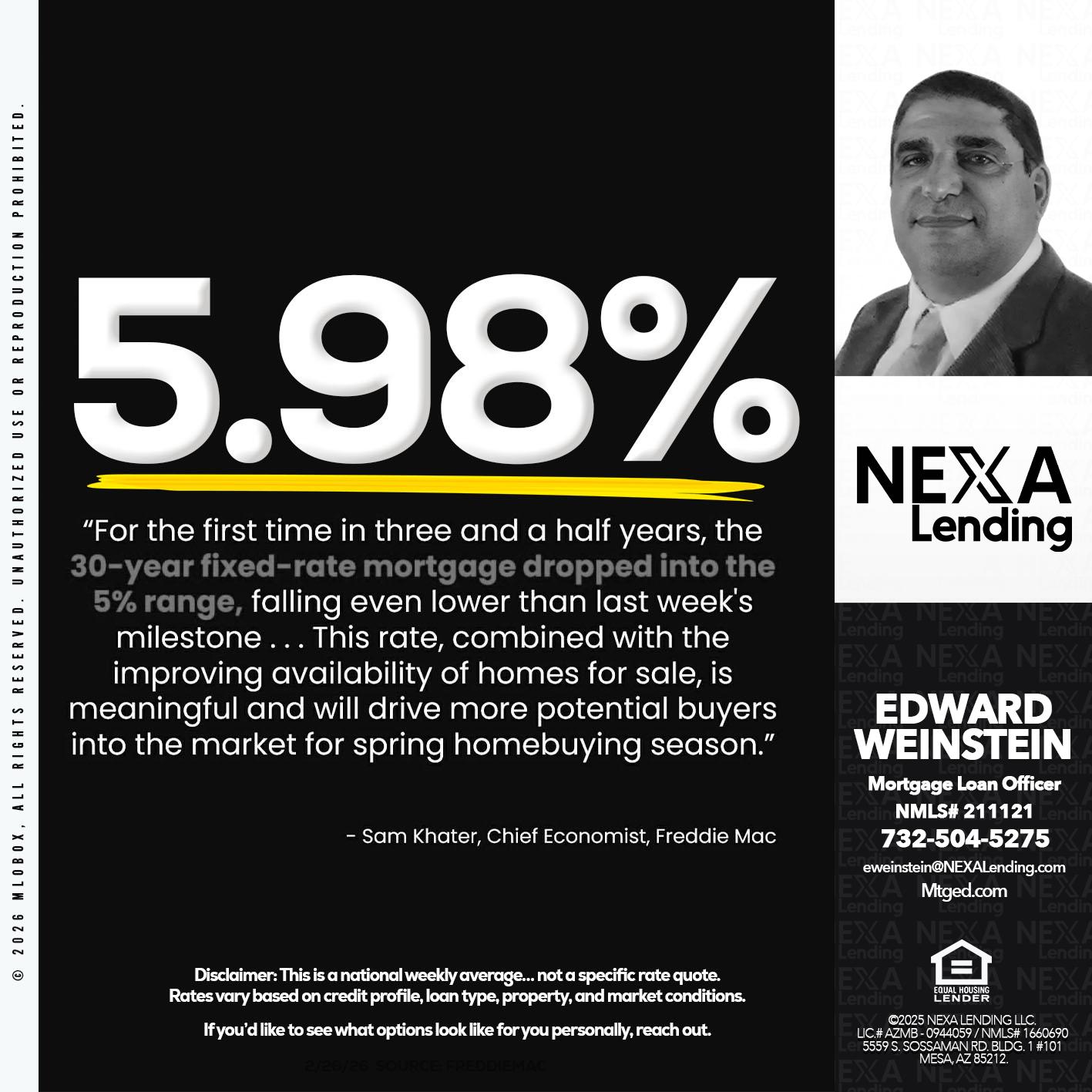 5.98% - Edward Weinstein -Senior Mortgage Loan Originator