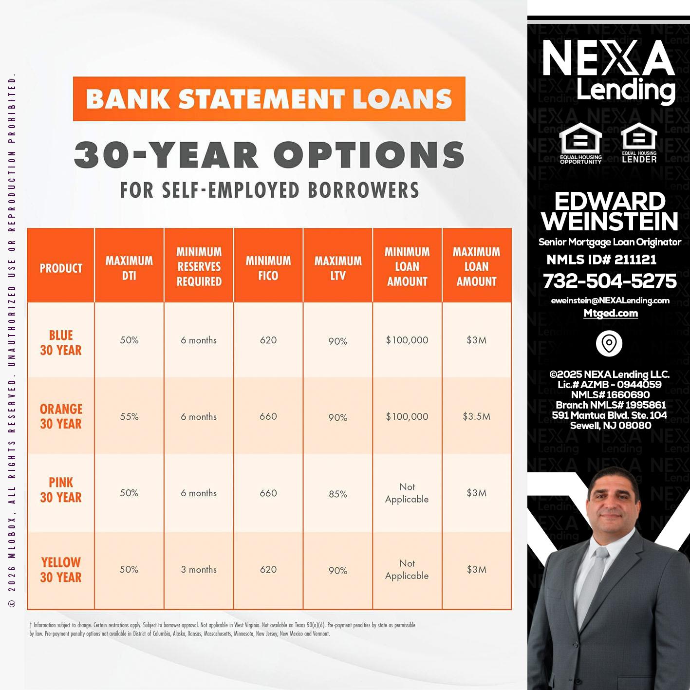 30 YEARS OPTIONS - Edward Weinstein -Senior Mortgage Loan Originator