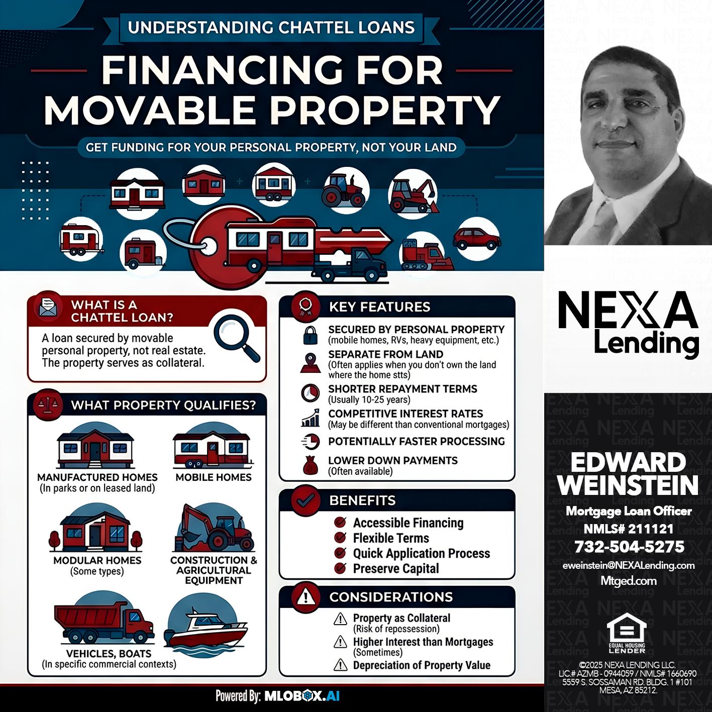 Chattel Loans - Edward Weinstein -Senior Mortgage Loan Originator