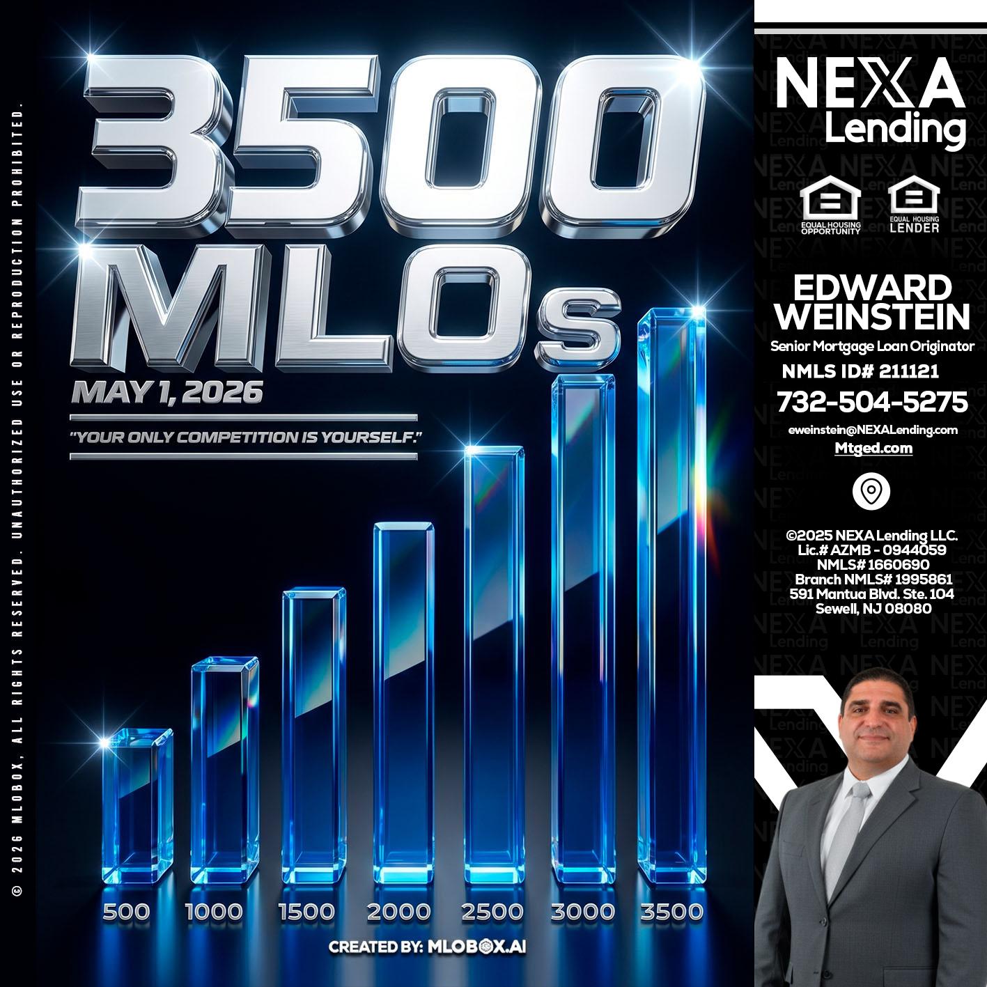 3500 MLOs - Edward Weinstein -Senior Mortgage Loan Originator