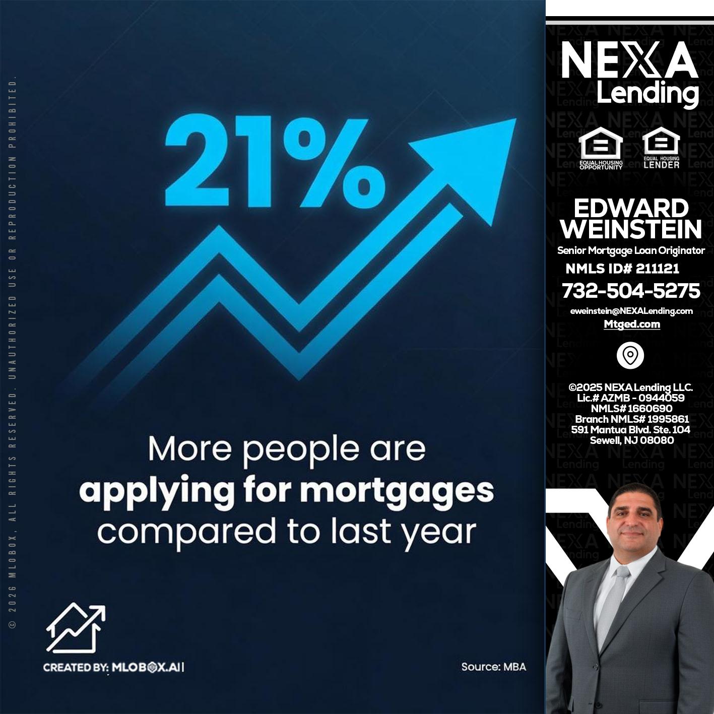 21% - Edward Weinstein -Senior Mortgage Loan Originator