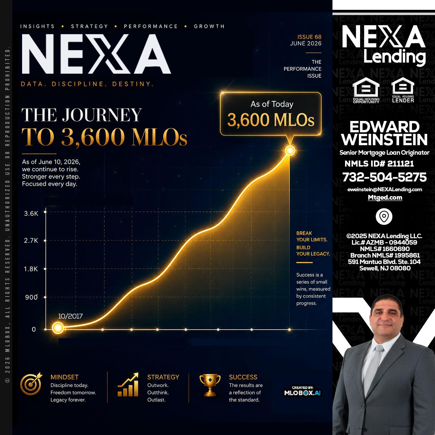 NEXA 3.6K - Edward Weinstein -Senior Mortgage Loan Originator