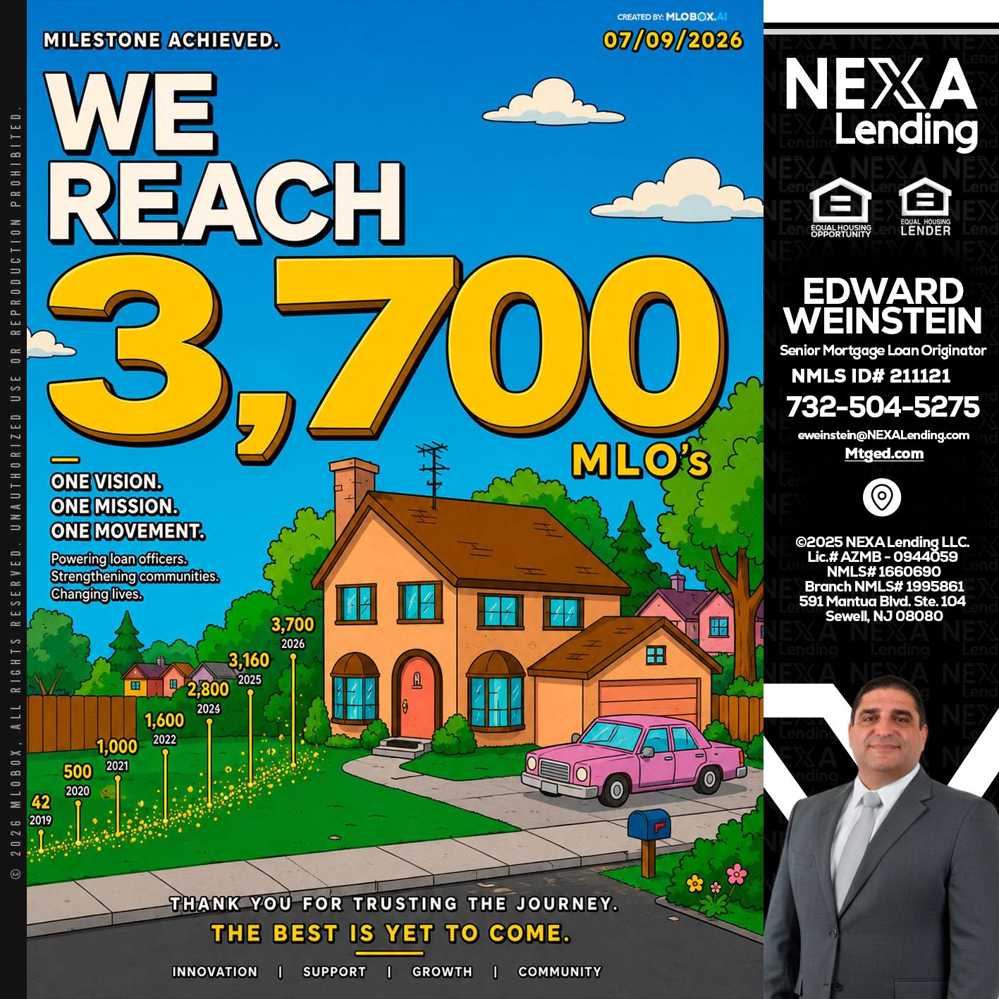 3,700 MLO's - Edward Weinstein -Senior Mortgage Loan Originator