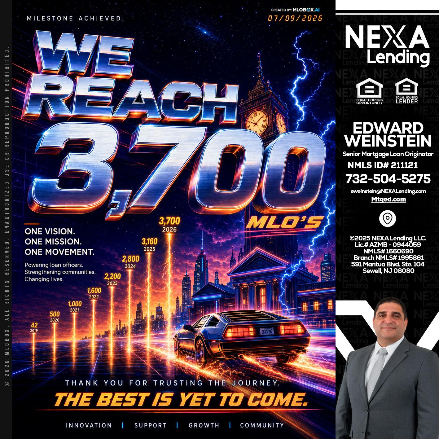 3700 MLOs - Edward Weinstein -Senior Mortgage Loan Originator